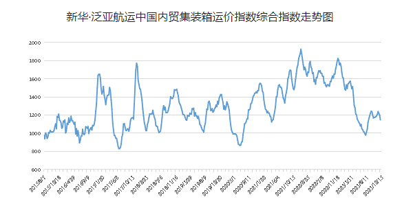 龙8头号玩家(国际集团)官方网站