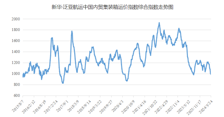 7648c8e713e13c607ce4e7416106bf4d6659990a47589 龙8头号玩家(国际集团)官方网站