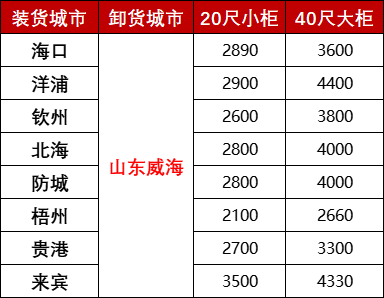 龙8头号玩家(国际集团)官方网站