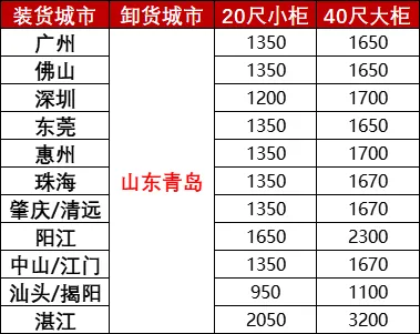 7e2678f6b35fa6b26d288e54ecfac285672423453cde2 龙8头号玩家(国际集团)官方网站