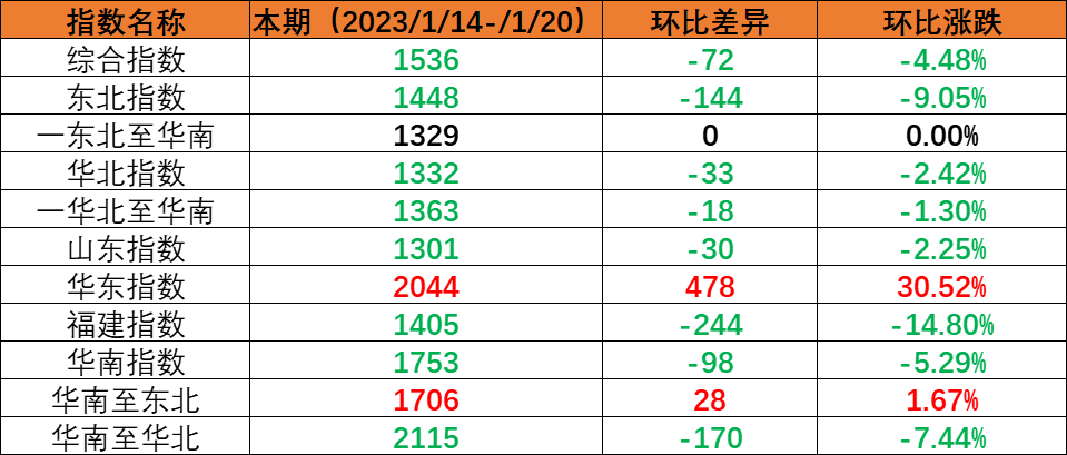 龙8头号玩家(国际集团)官方网站