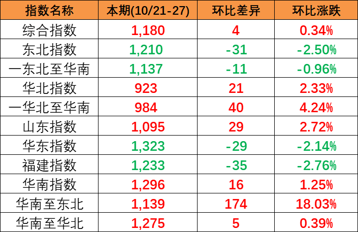 8183c4c88ee66c2972a9168c543873796544c35344766 龙8头号玩家(国际集团)官方网站