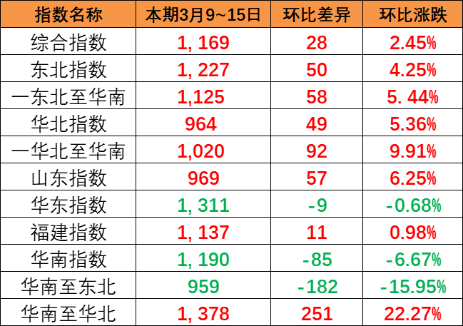8793133c00dcb1dad6229a34dd5a60d966029dcd85c68 龙8头号玩家(国际集团)官方网站