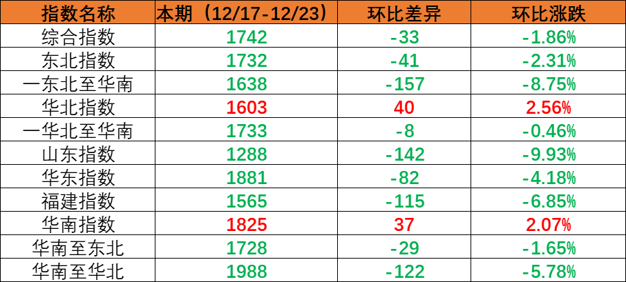 888aa5393180a156f4ff6983c9192e5d63b38985afbed 龙8头号玩家(国际集团)官方网站