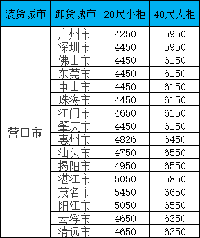 龙8头号玩家(国际集团)官方网站