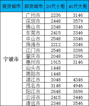 龙8头号玩家(国际集团)官方网站