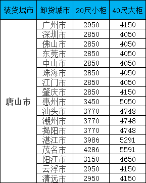 龙8头号玩家(国际集团)官方网站