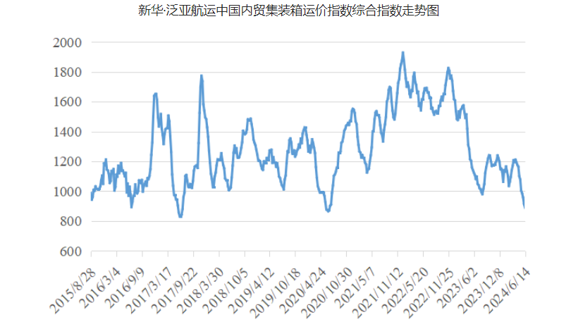 龙8头号玩家(国际集团)官方网站