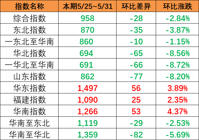 龙8头号玩家(国际集团)官方网站