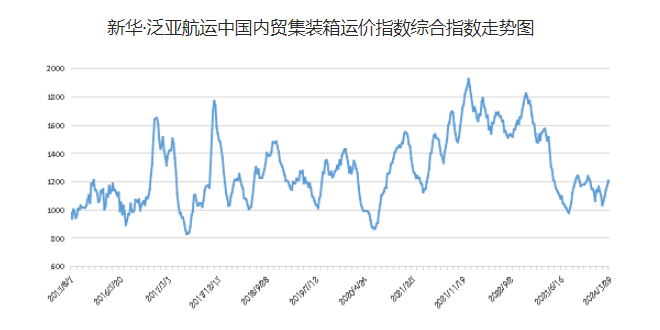 93856edd6d1241679a7a1114452d7e3b66125ef33bb5d 龙8头号玩家(国际集团)官方网站