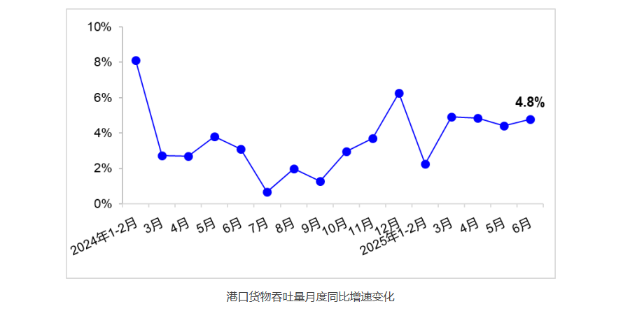 龙8头号玩家(国际集团)官方网站