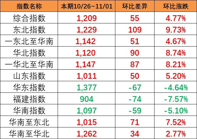 9fb00ea748ab1dc7bc2ead38581e4dde672f27925c5be 龙8头号玩家(国际集团)官方网站