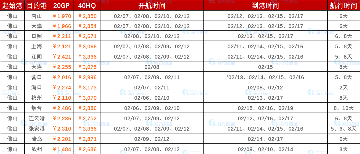 龙8头号玩家(国际集团)官方网站