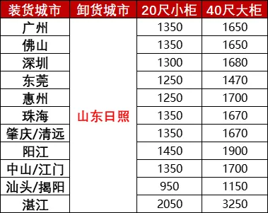 a79bb1a9e56b58a68bd4a67c17d7fa54672423c79581c 龙8头号玩家(国际集团)官方网站