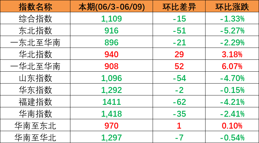 龙8头号玩家(国际集团)官方网站