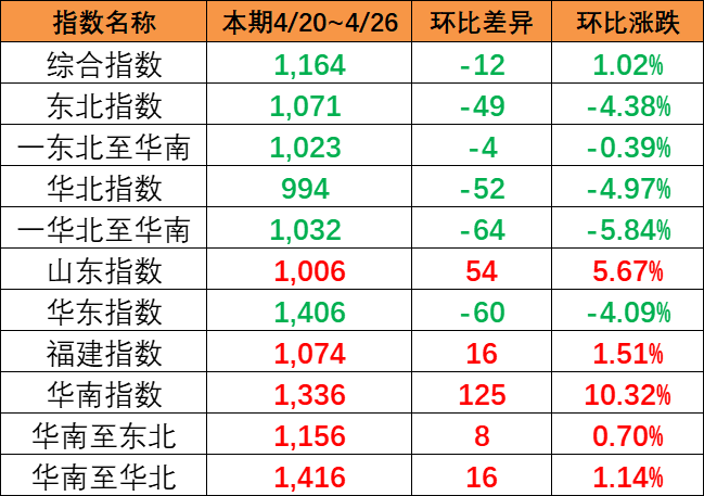 ac8cde23e197fc153fbdf72d05816a1c6639ee55073fe 龙8头号玩家(国际集团)官方网站