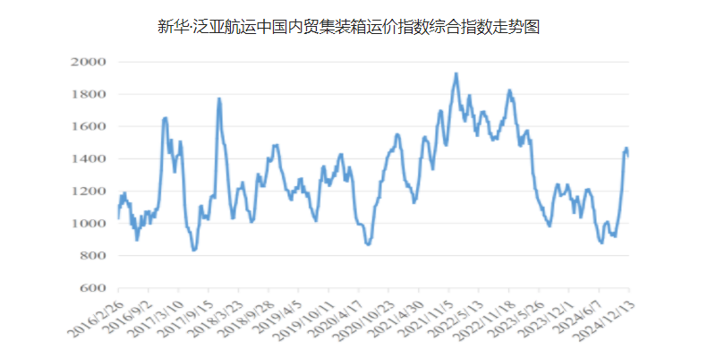 龙8头号玩家(国际集团)官方网站