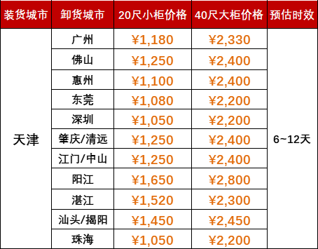 龙8头号玩家(国际集团)官方网站