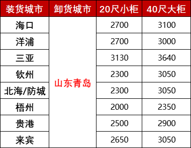 b25ee9d7af0fcfe0efec62e3e2e785b66732a4a0e34b1 龙8头号玩家(国际集团)官方网站