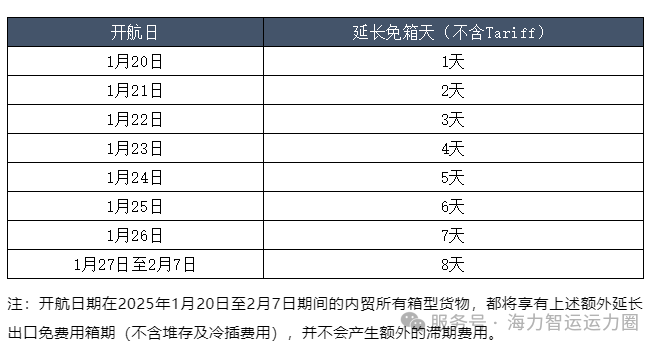 龙8头号玩家(国际集团)官方网站