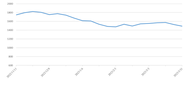 龙8头号玩家(国际集团)官方网站