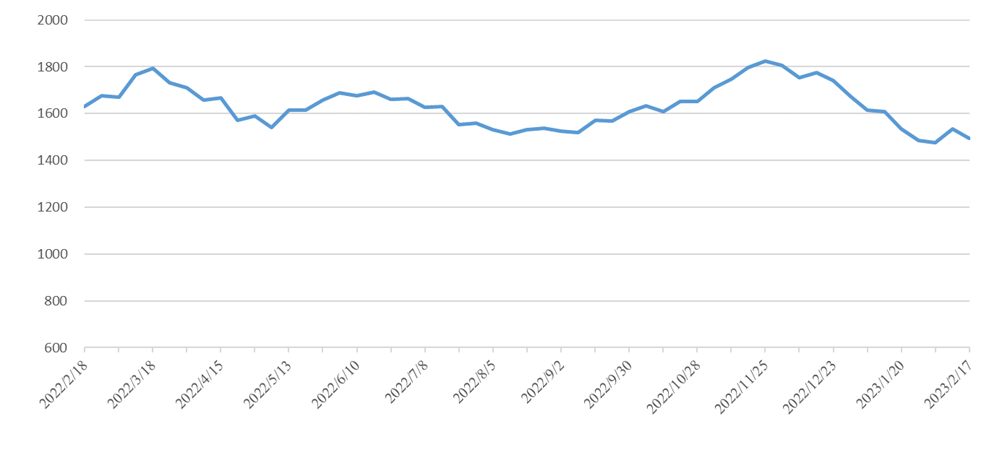 龙8头号玩家(国际集团)官方网站