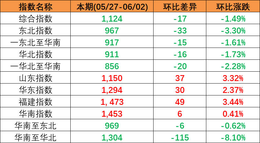 龙8头号玩家(国际集团)官方网站