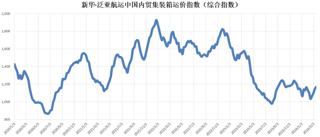 bce6864c3d5a17a2e808590b30e4d44e66029f2734e99 龙8头号玩家(国际集团)官方网站