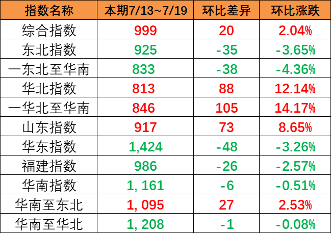 bd7466ea1bfc6e7dd4afadf3cd55be9f66a85e1fbe924 龙8头号玩家(国际集团)官方网站
