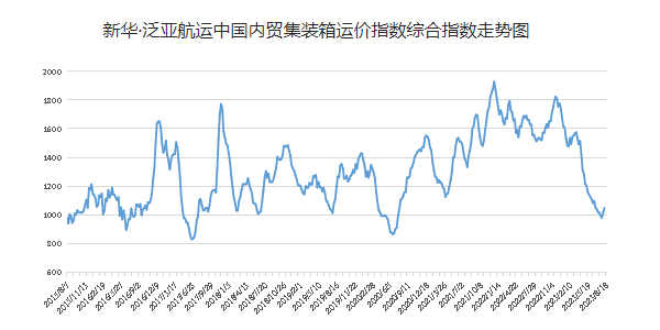 bd9ae4a898667bbe2c6f3872f95ef54764e87c0988f14 龙8头号玩家(国际集团)官方网站