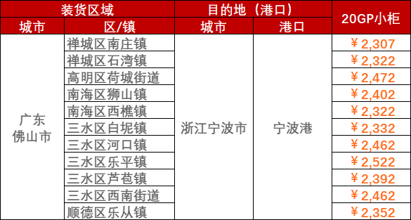 c157bf7b5bd4cc169b862aa0c9ad2e32640860dcb7074 龙8头号玩家(国际集团)官方网站
