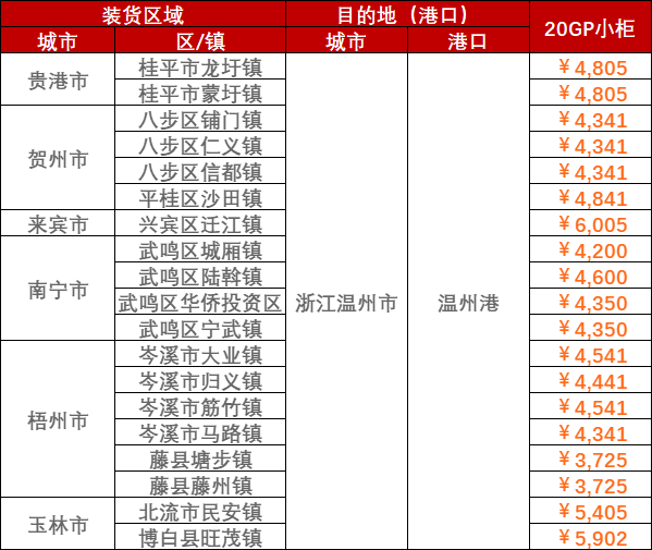龙8头号玩家(国际集团)官方网站