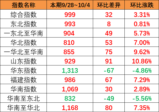 c3a2eaa785d00fd60ca64f8182e7e0706708ea9f5adcc 龙8头号玩家(国际集团)官方网站