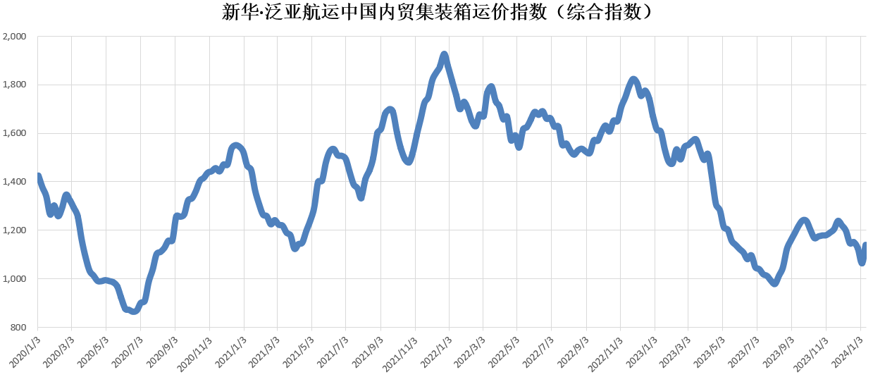 龙8头号玩家(国际集团)官方网站