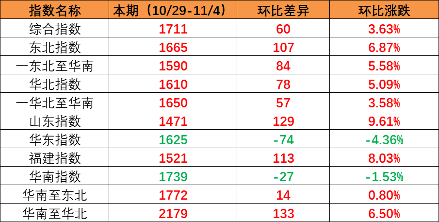 cd3fb98fb26255c60eb353b0ff98ce96636f10824dc58 龙8头号玩家(国际集团)官方网站