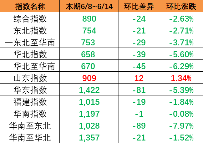 龙8头号玩家(国际集团)官方网站