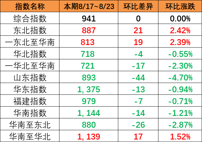 d5935317de028ce4edc555b0a89ab91266d2e31b64efc 龙8头号玩家(国际集团)官方网站