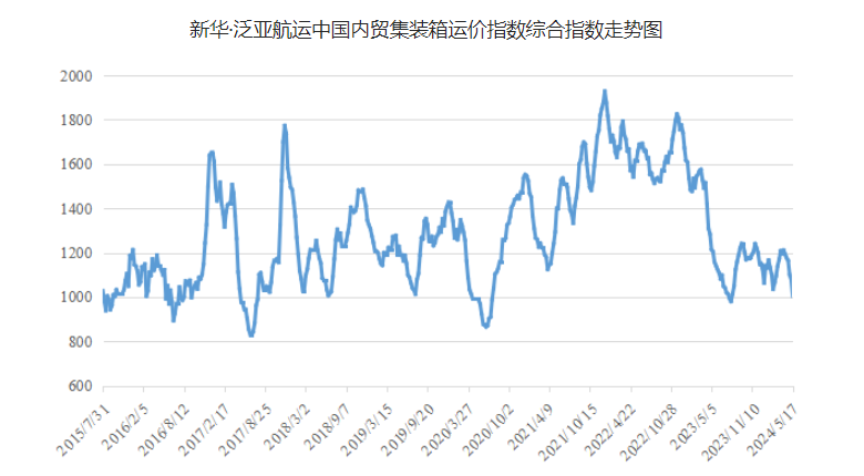 龙8头号玩家(国际集团)官方网站
