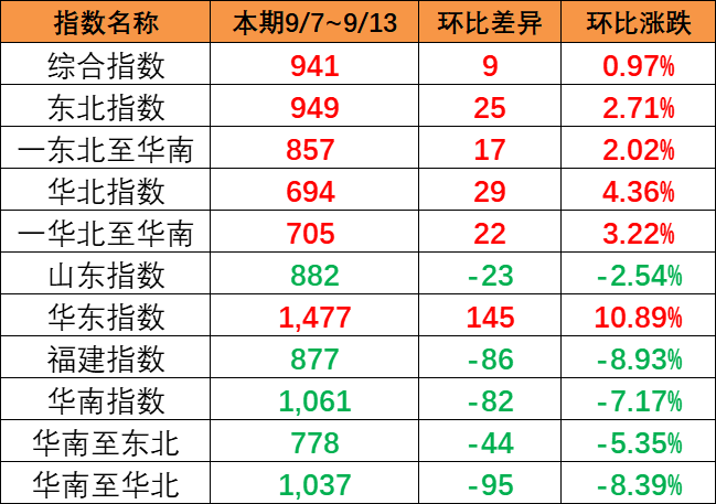 d994b18473f63a97db6ee29e9a39a43a66ed498ad8516 龙8头号玩家(国际集团)官方网站