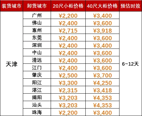 龙8头号玩家(国际集团)官方网站