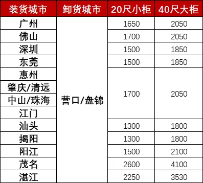 龙8头号玩家(国际集团)官方网站