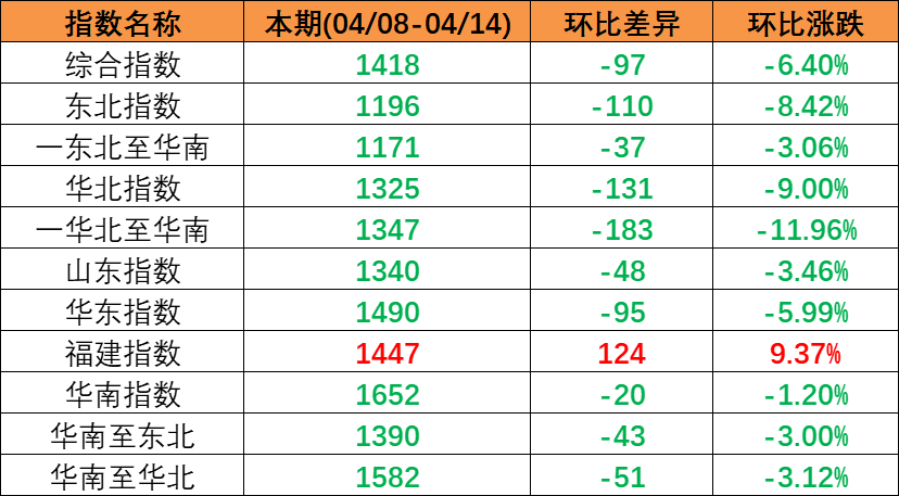 ddad37fdb427e59d28446d14c157932e64423ff2adb65 龙8头号玩家(国际集团)官方网站