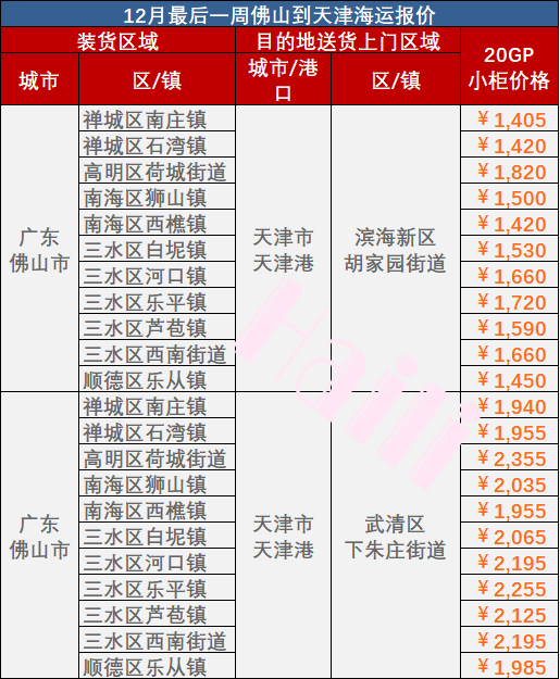 龙8头号玩家(国际集团)官方网站