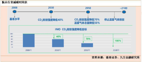 龙8头号玩家(国际集团)官方网站