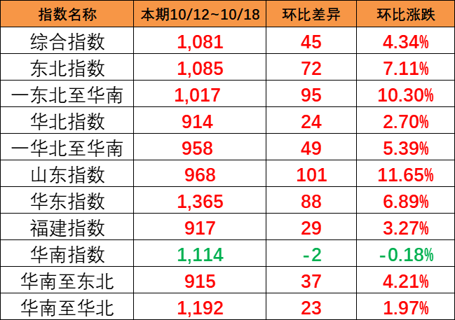 e11c37834a17db6ffcff0891eeaa232e671b698901a16 龙8头号玩家(国际集团)官方网站