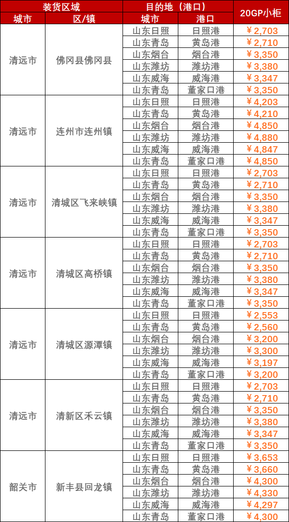 e1992847d351ee8262444cc81f523e1363fdcb2bab3ec 龙8头号玩家(国际集团)官方网站