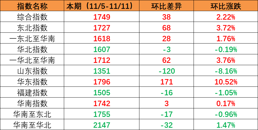 e3b6d7e50f5352a255dbd51b88fe4cb6637aea564a410 龙8头号玩家(国际集团)官方网站