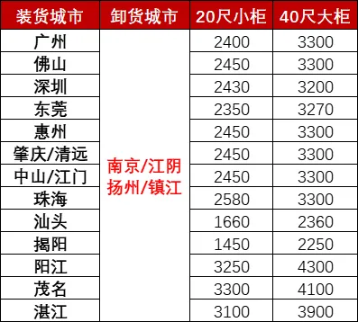 e7da58de0aac3725337035b2e862b80c676125b16e5a6 龙8头号玩家(国际集团)官方网站