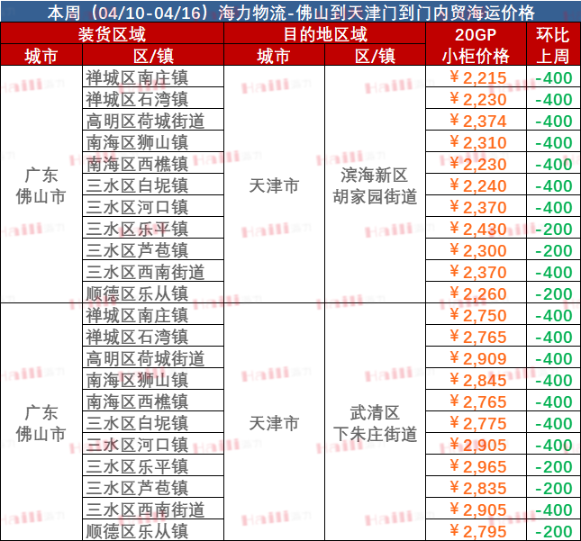 eb55ebbe7f3dc8bb58df0dce7144d8bc6433bd66a0e5d 龙8头号玩家(国际集团)官方网站