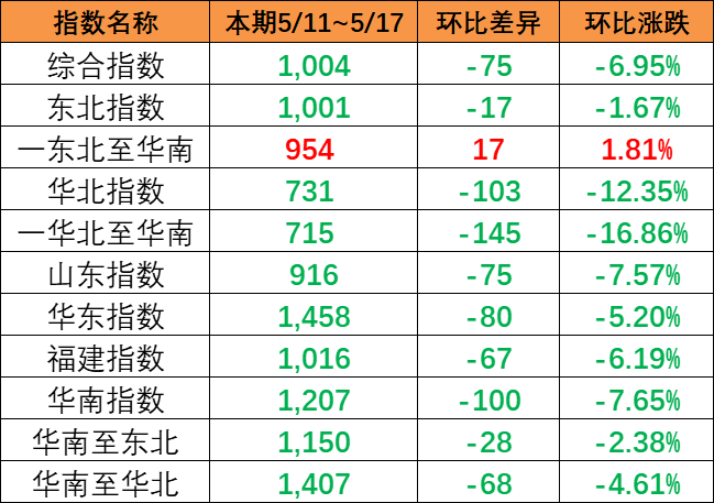 龙8头号玩家(国际集团)官方网站